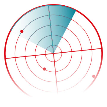 Smart City-Lösung für den Kreis