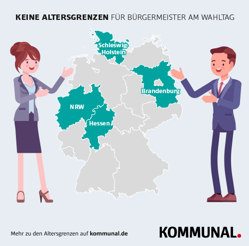 Grafik Altersgrenzen Bürgermeister Deutschland
